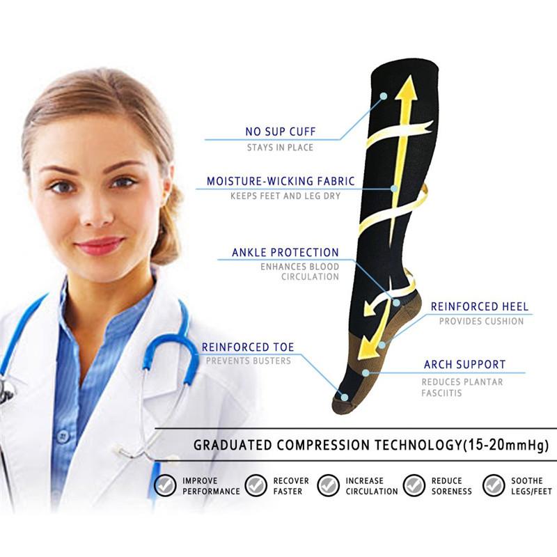 15–20 mmHg Knee-High Compression Socks for Travel & Flights, Anti-Fatigue Support Stockings for Men & Women