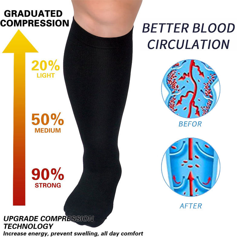 3 Pairs Wide Calf Compression Socks – Plus Size Knee High Support for Men & Women
