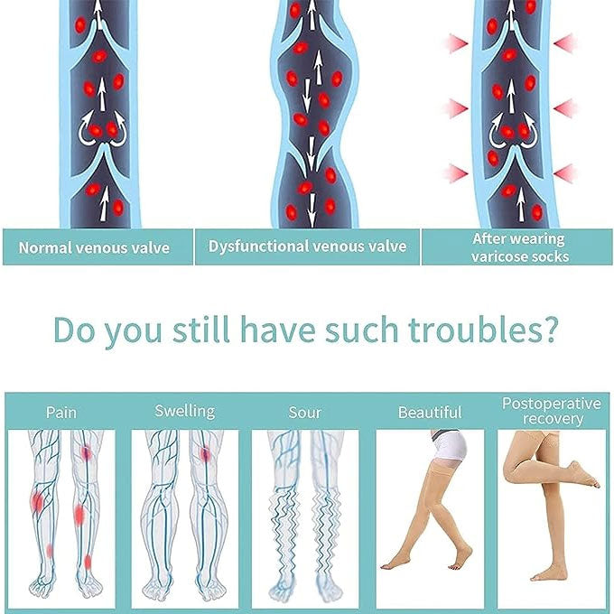 Thigh High Compression Socks 20-30 mmHg – Firm Support Stockings for Women & Men