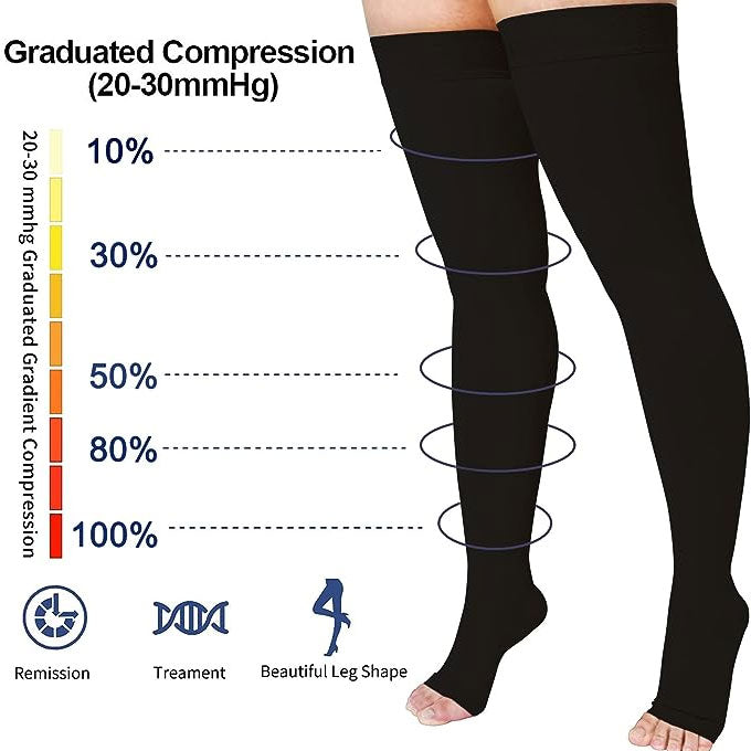 Thigh High Compression Socks 20-30 mmHg – Firm Support Stockings for Women & Men