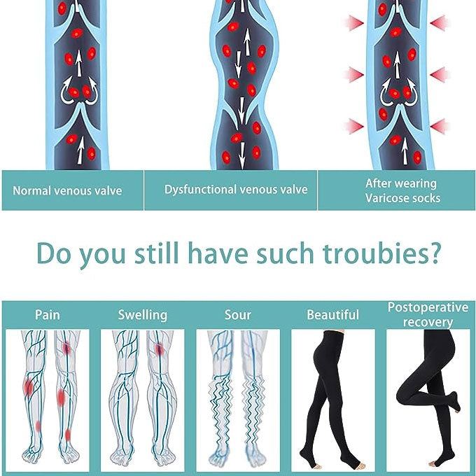 20–30 mmHg Firm Compression Stockings – Breathable Support Pantyhose for Circulation, Travel & Everyday Comfort