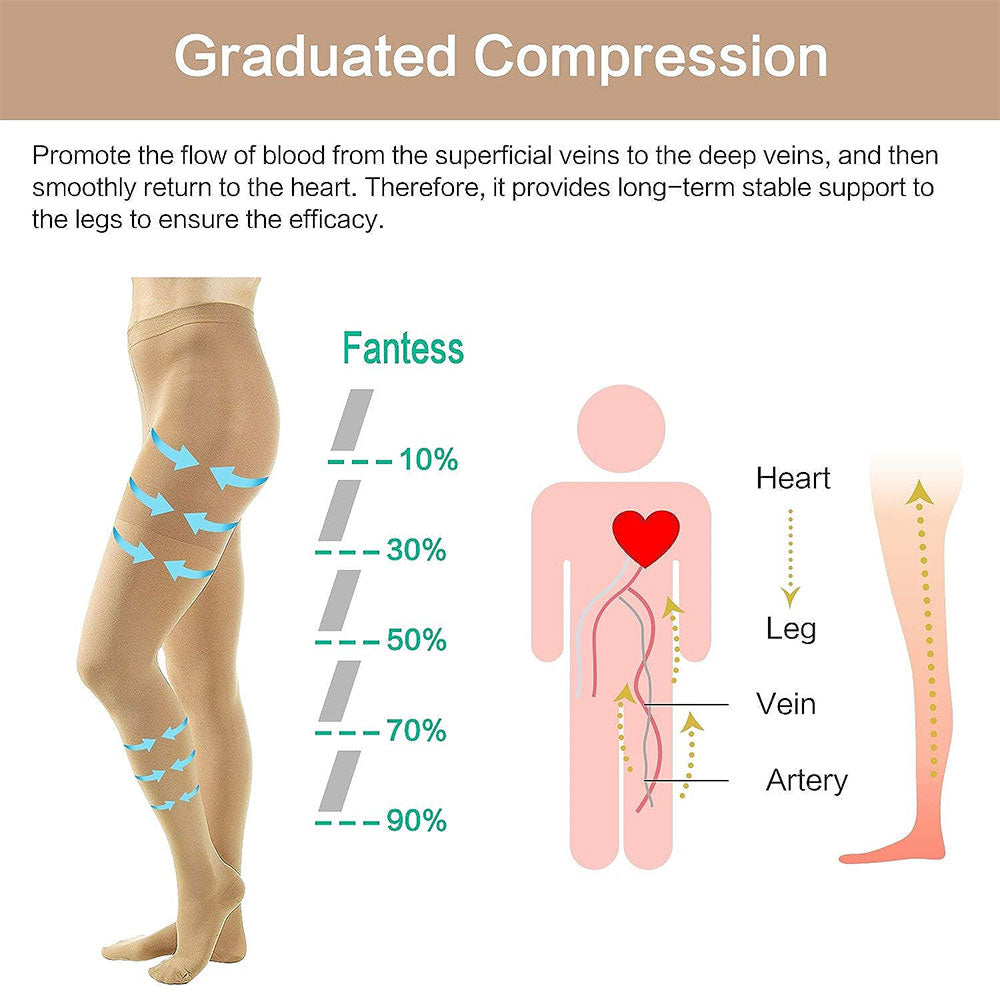 20–30 mmHg Firm Compression Stockings – Breathable Support Pantyhose for Circulation, Travel & Everyday Comfort