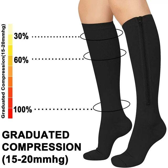 Zipper Compression Socks for Men & Women – Easy Wear Support Stockings for Sports, Travel & Daily Use