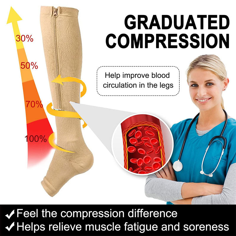 15-20 mmHg Zipper Open Toe Compression Socks for Men & Women - Calf Support Stockings